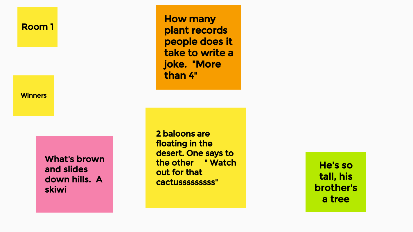 Summary Virtual 2020 Plant Records Conference IrisBG Collection